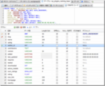 WordPressに新規テーブル作成 - HeidiSQLでデータベースらくらく開発